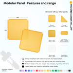 Artistbooths Frosted Amber Yellow panel shape range chart with square, triangle, half-square, door, grid and wire panels (35cm)