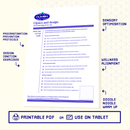OPTICS & DESIGN - Checklist for Anti procrastination, sensory optimisation, design ignition and wellness alignment by Humon